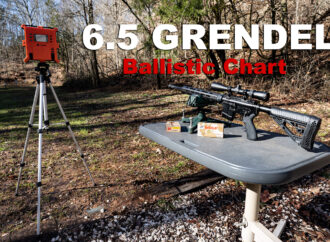 6.5 Grendel Ballistics