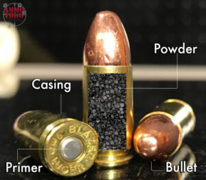 What Are The Basic Parts of Ammunition? - The Components of Ammo