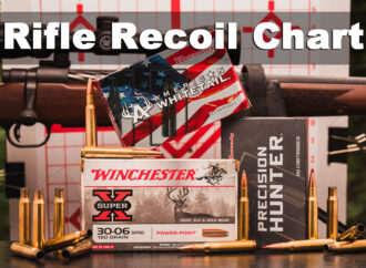 Rifle Recoil Chart